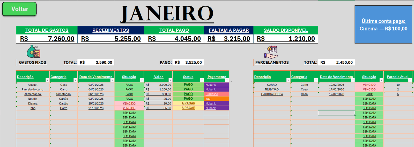 Controle Mensal da Planilha